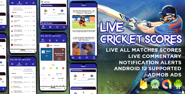 Live Cricket Score : Live Line Fastest Cricket Scores - 5